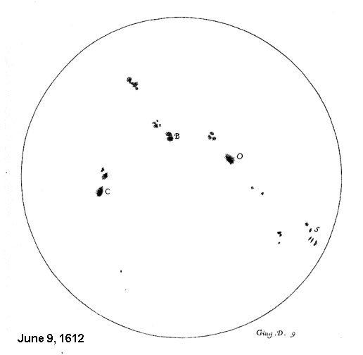 Galileo's Sunspots