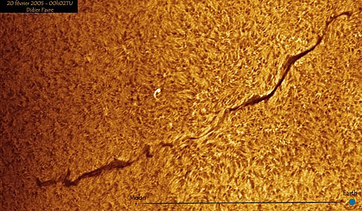 A prominence can appear dark against the brighter solar surface and is then called a filament.