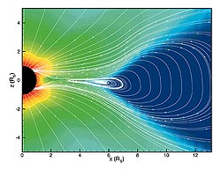 Figure 2:  Model of coronal magnetic field and a CME