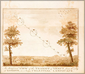 Figure 9 - Sketch of Transit of Venus 1769