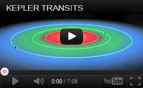 How is NASA using transits today to find new planets orbiting distant Suns? Astronomers will witness a transit of a distant Exo-planet around it's sun about the same time Venus transits our Sun.