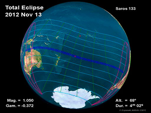 Total Solar Eclipse, path of totality.