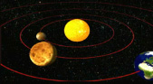 planetary comparison thumbnail