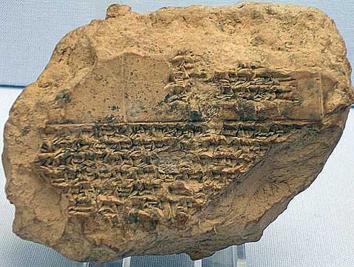 Babylonian Eclipse Stone Tablet