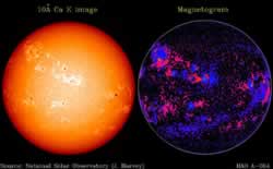 Solar Surface/Magnetic Field Comparison