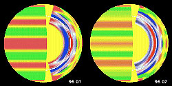 Figure 6:  SOHO observations of the Tachocline using helioseismometry data. The inner region shows faster (red) and slower (blue) rotation while in the surface layers red and green are used to show slower and faster. Speed ariations near the base of the convection zone in the Tachocline (the purplish layer) can also be seen