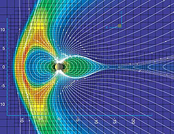 The magnetosphere defined by a mathematical model