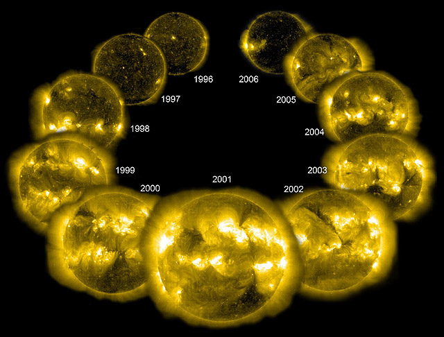 An EIT image in the 284 Angstrom wavelength of extreme UV light from each year of nearly an entire solar cycle. 