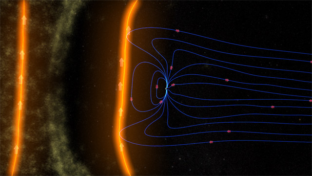 Earth's magnetic field acts as a shield against the bombardment of particles continuously streaming from the sun. Because the solar particles (ions and electrons) are electrically charged, they feel magnetic forces and most are deflected by our planet's magnetic field. Earth's magnetic field, which shields our planet from severe space weather, often develops two holes when the solar wind's magnetic field points North that allow the largest leaks of solar particles.