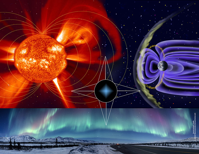 Magnetic forces play a key role in solar storms that can impact Earth's magnetic shield (magnetosphere) and create colorful aurora.