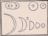 Figure 3 - Galileo venus drawing ca 1610