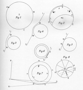 Figure 2 - The atmosphere of Venus seen during a transit by Lomonosov and sketched as a ring in fig.6 and fig.7