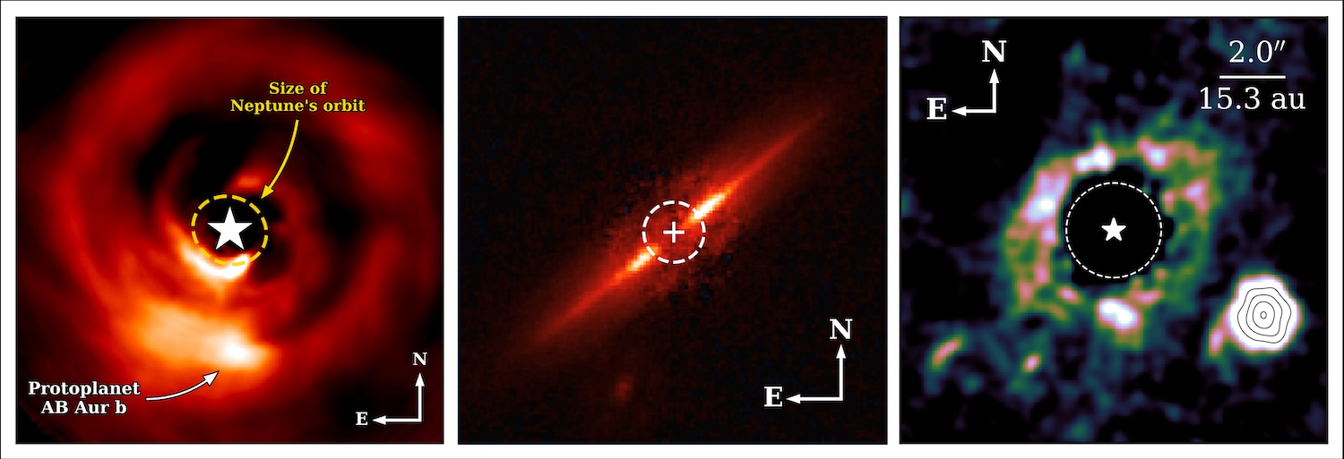 A collage of circumstellar disk images from my research. <br>Left: The protoplanetary disk of AB Aurigae and its embedded protoplanet candidate, AB Aur b, at 1.6 microns (Subaru SCExAO/CHARIS). <br>Middle: the edge-on debris disk of AU Mic at 3.5 microns (JWST NIRCam). <br>Right: the debris disk of Fomalhaut C at 3.5 microns (JWST NIRCam).